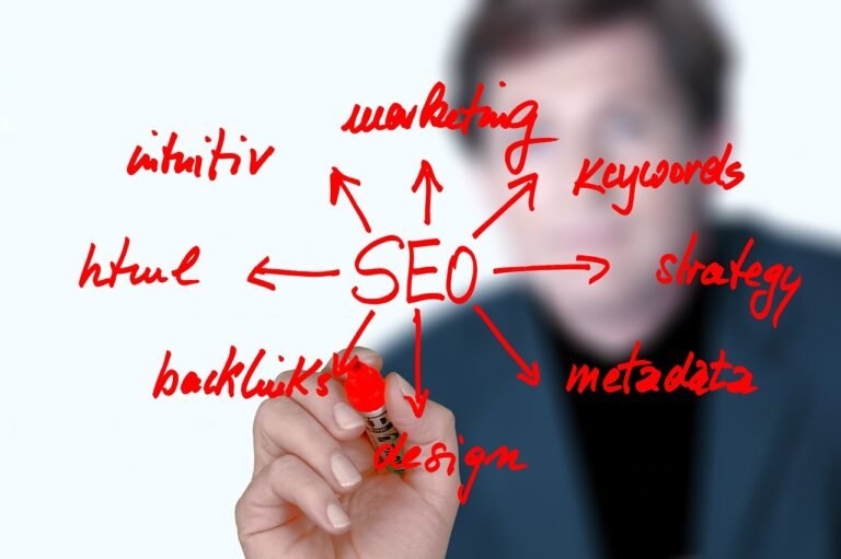 SEO-Search Engine Optimization in Kasaragod