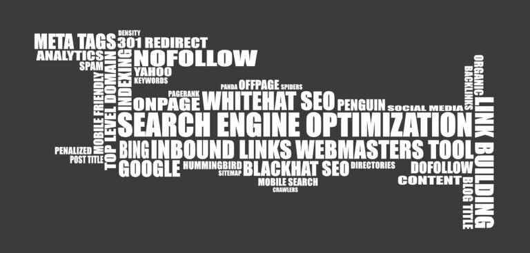 SEO-Search Engine Optimization in Kottayam