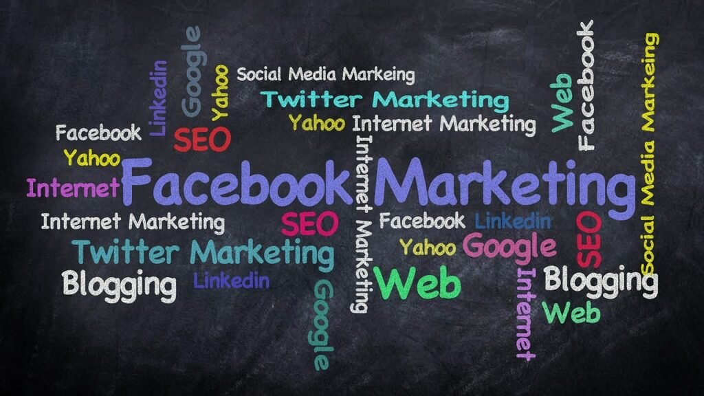 Social Media Marketing in Kozhikode-Calicut