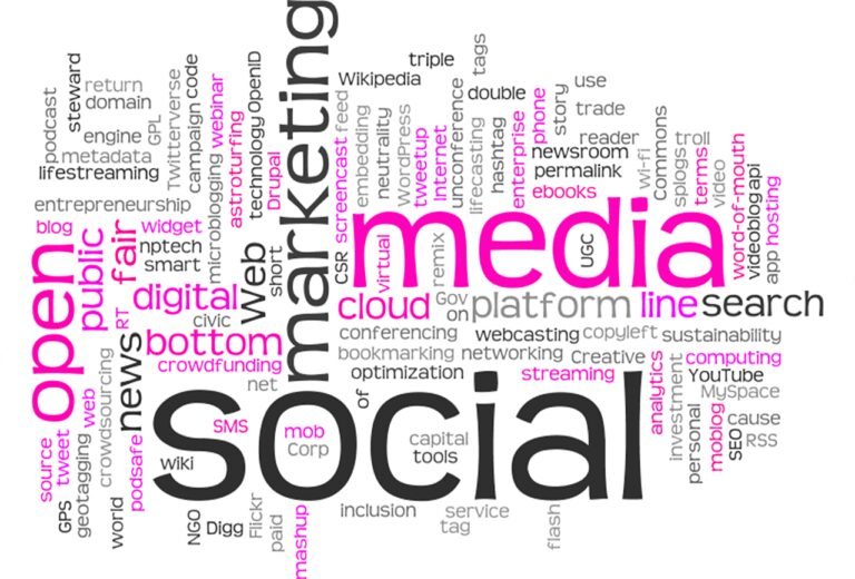 Social Media Marketing in Malappuram